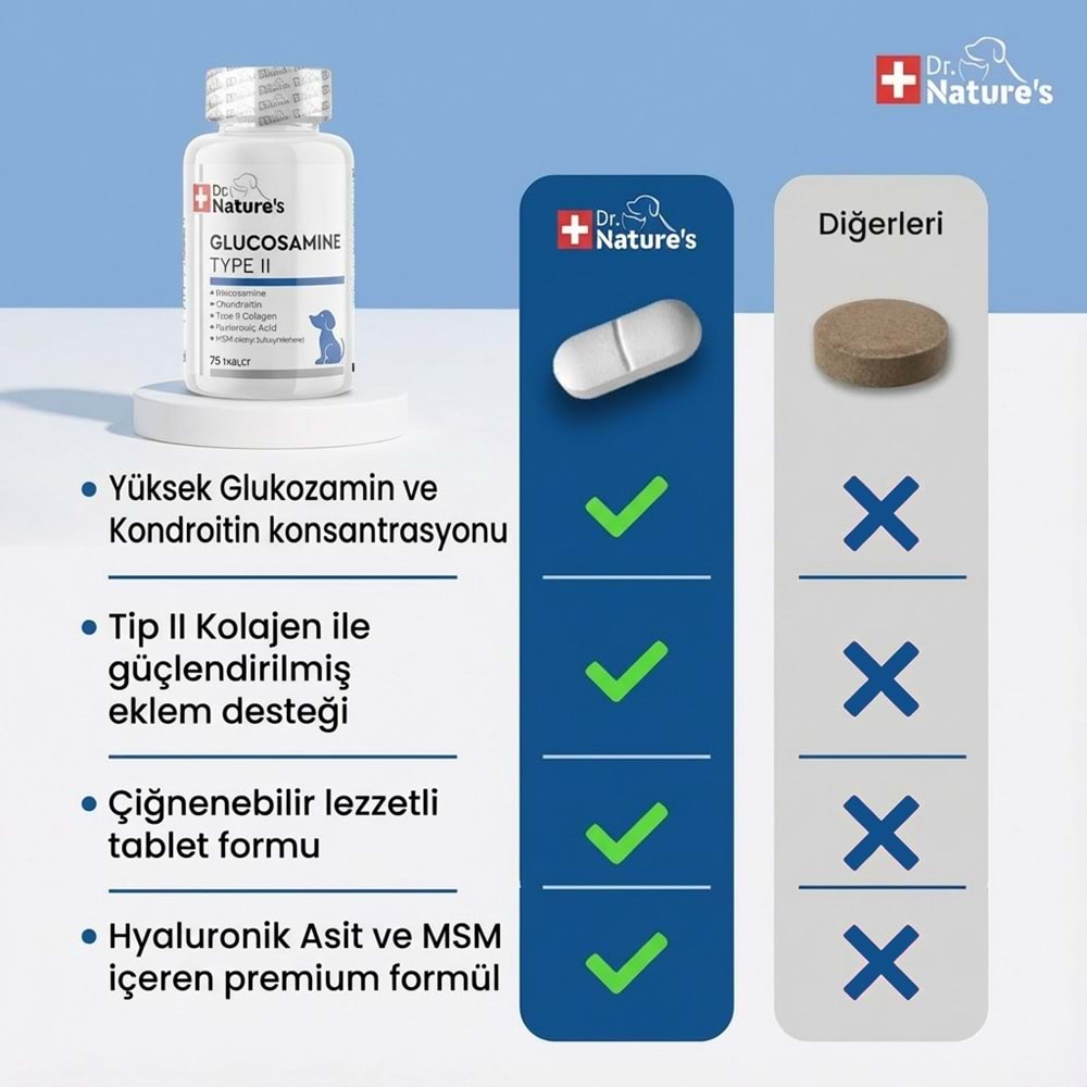 Köpekler İçin Glukozamin Tablet – Eklem ve Kıkırdak Desteği, Hareket Kabiliyeti Takviyesi (75 Tablet)