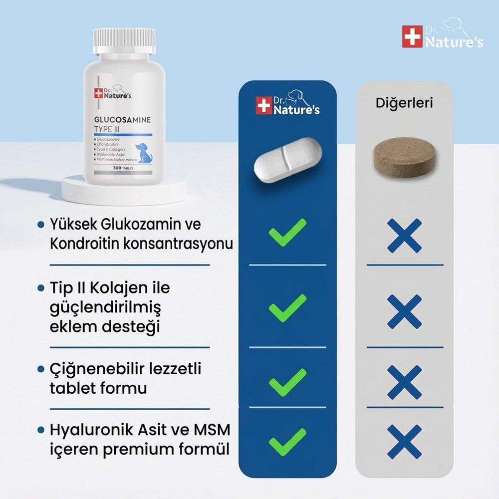 Köpekler İçin Glukozamin Tablet – Eklem ve Kıkırdak Desteği, Hareket Kabiliyeti Takviyesi (300Tablet)