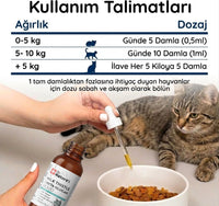 Kedi Milk Thistle (Devedikeni) Damla 50 ml