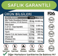Köpek Milk Thistle (Devedikeni) Damla 50 ml