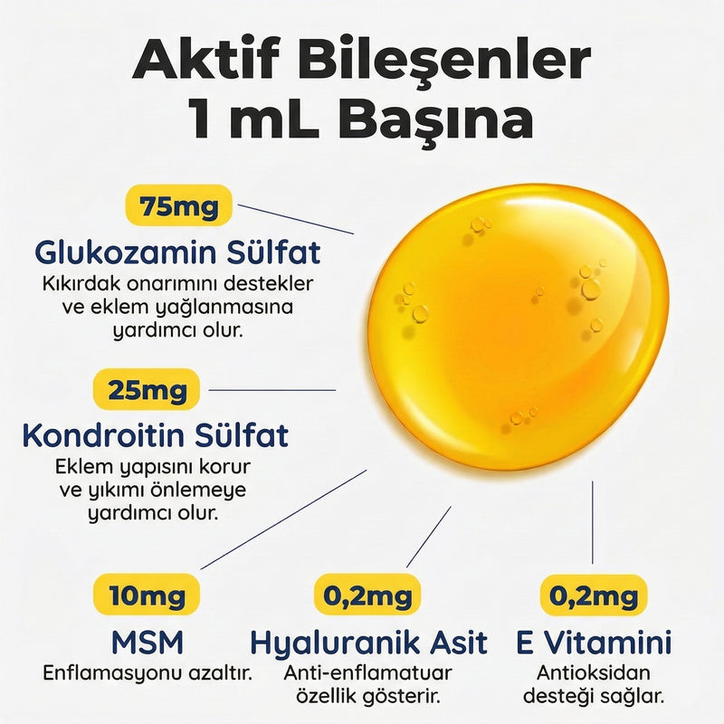 Köpek Eklem Damlası 50 ml