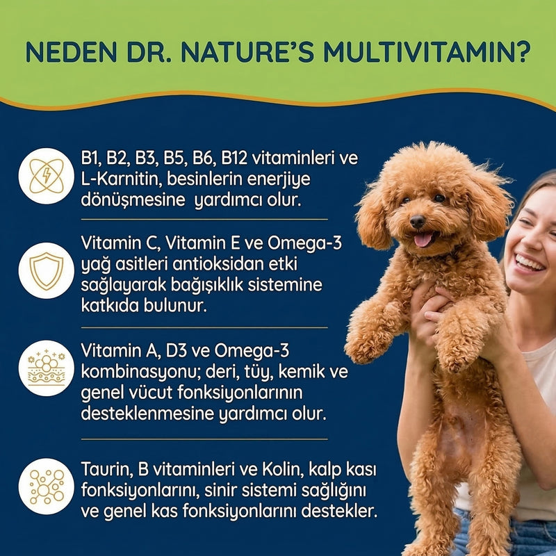 Köpek Multivitamin Damla 50 ml