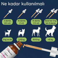 Köpek Multivitamin Damla 50 ml