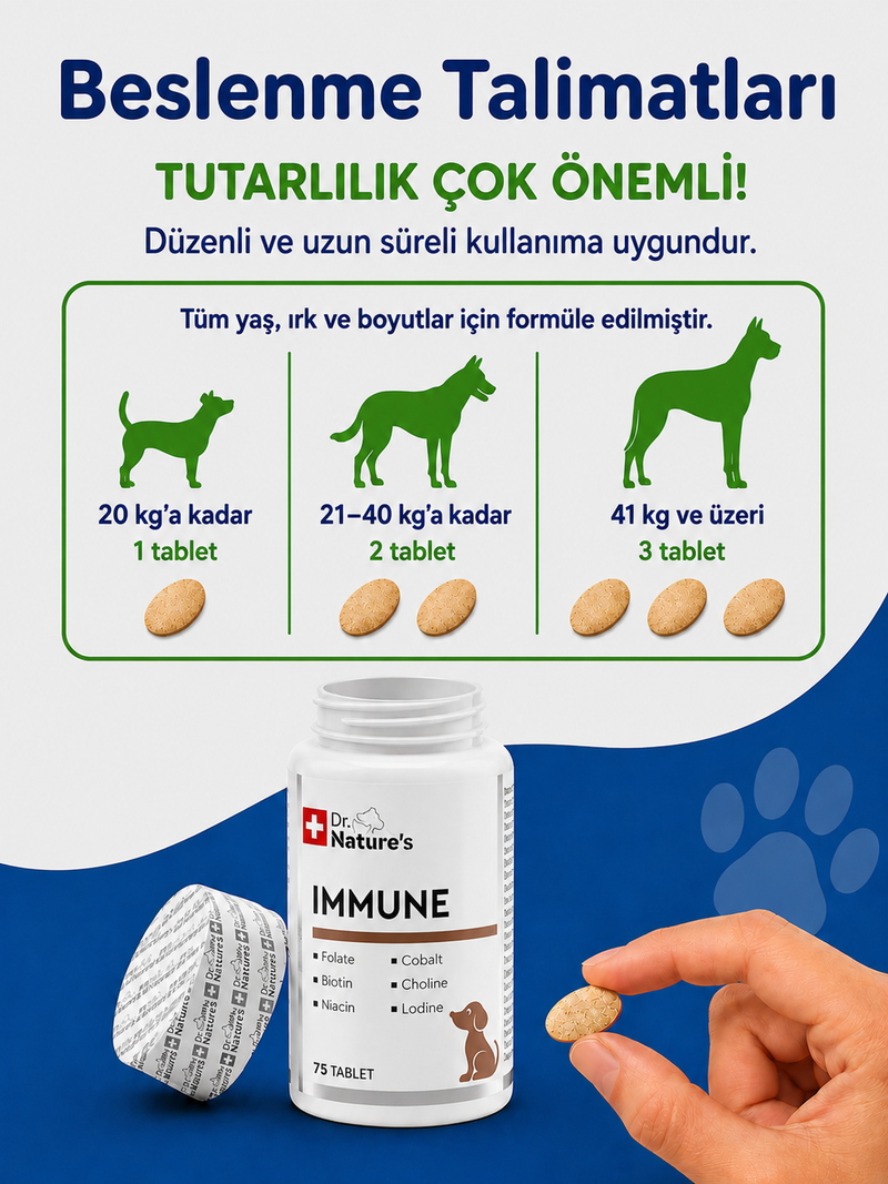 Dog Immune