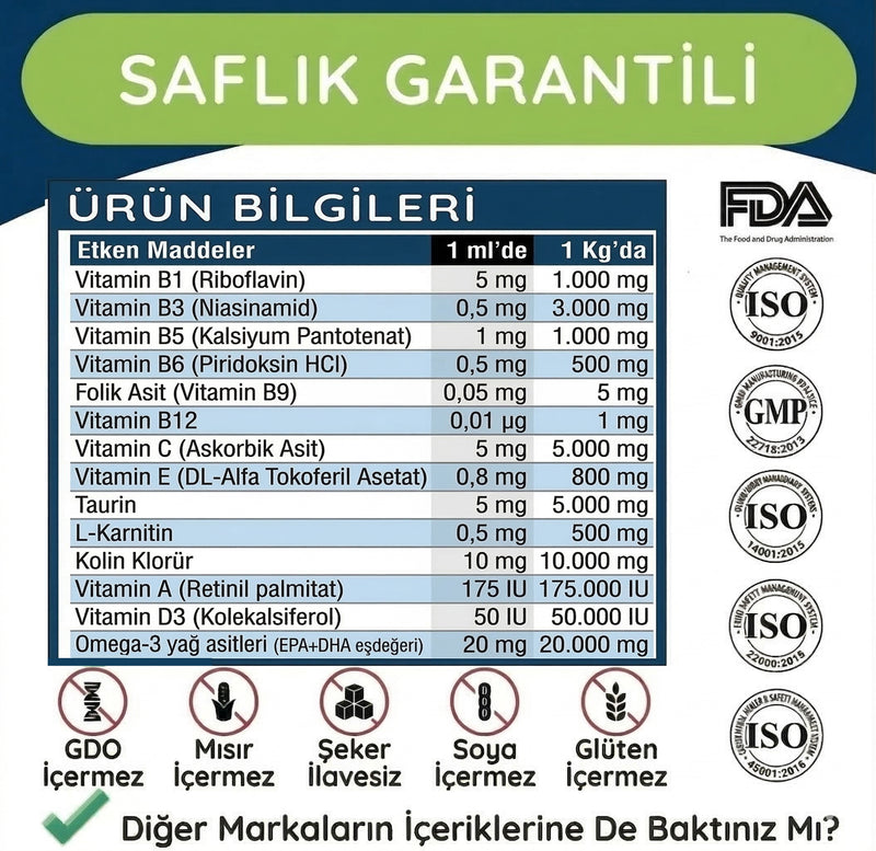 Kedi Multivitamin Damla 50 ml