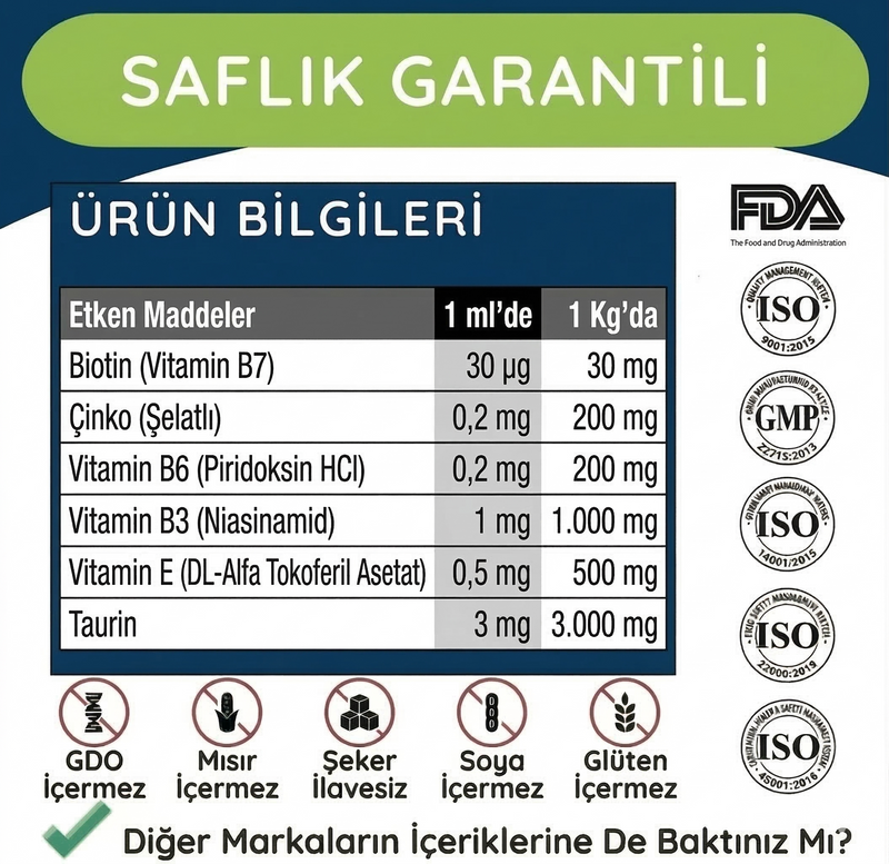 Kedi Tüy Damlası 50 ml