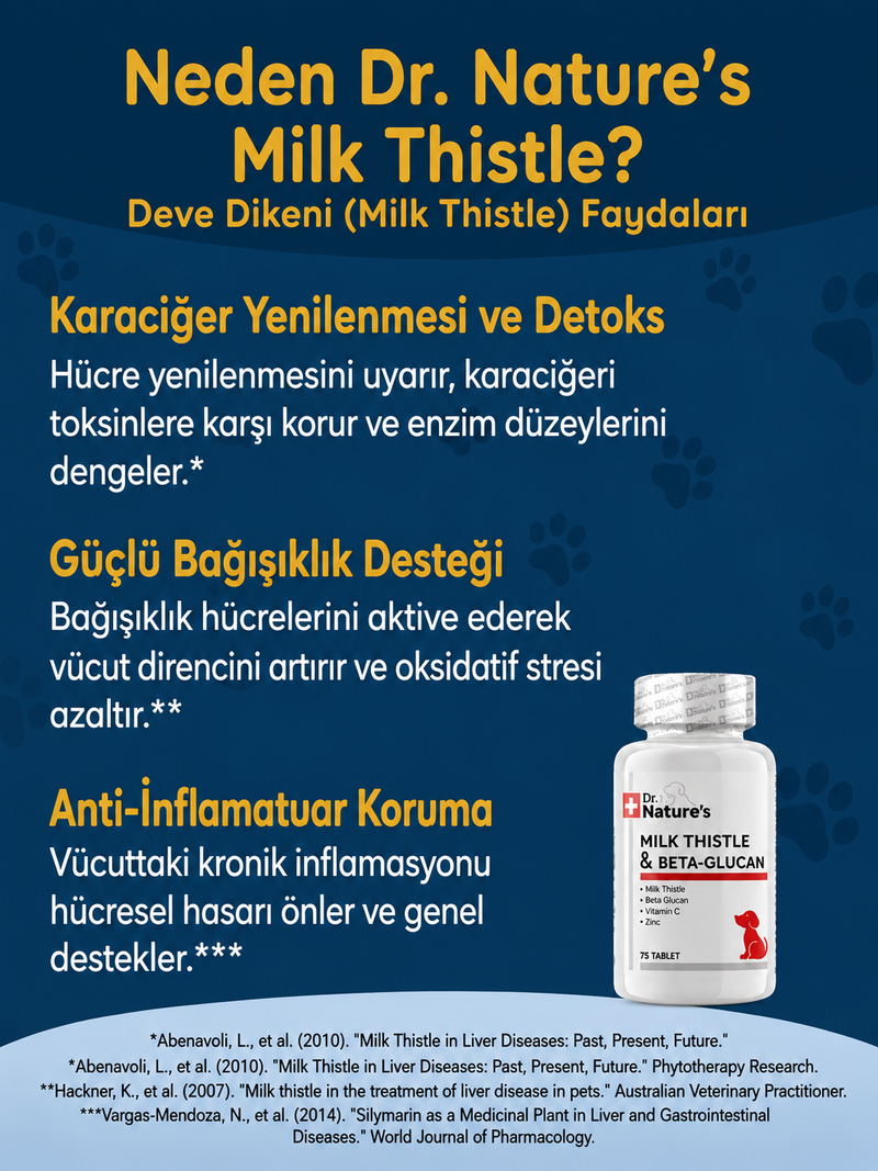 Köpek Milk Thistle ve Beta Glukan 75 Tablet