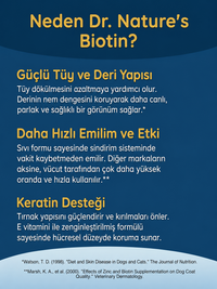 Köpek Biotin 75 Tablet