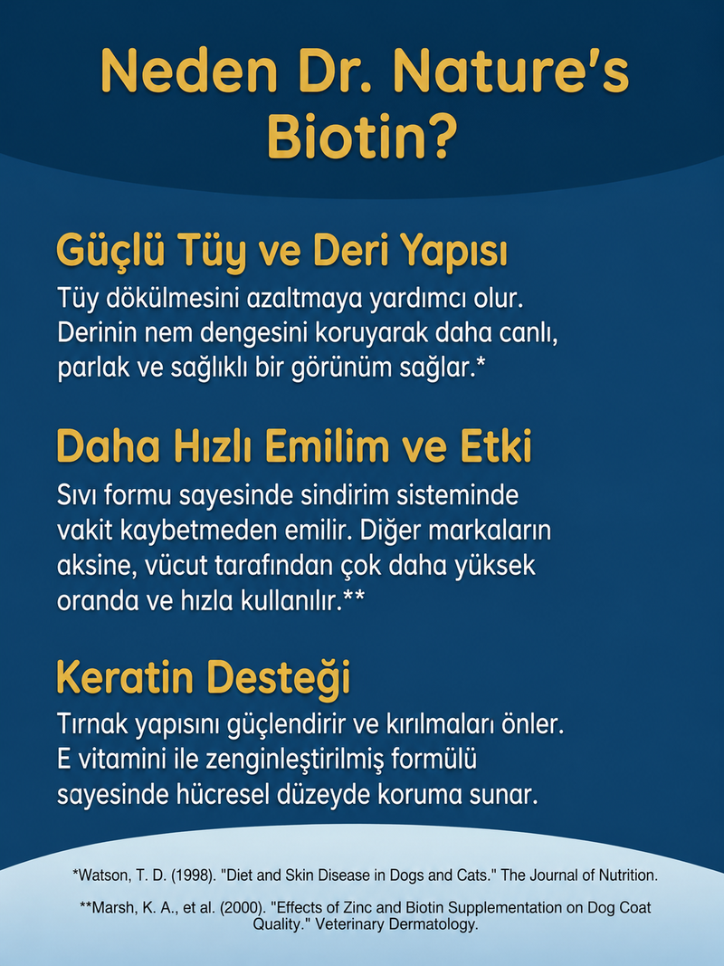 Köpek Biotin 75 Tablet