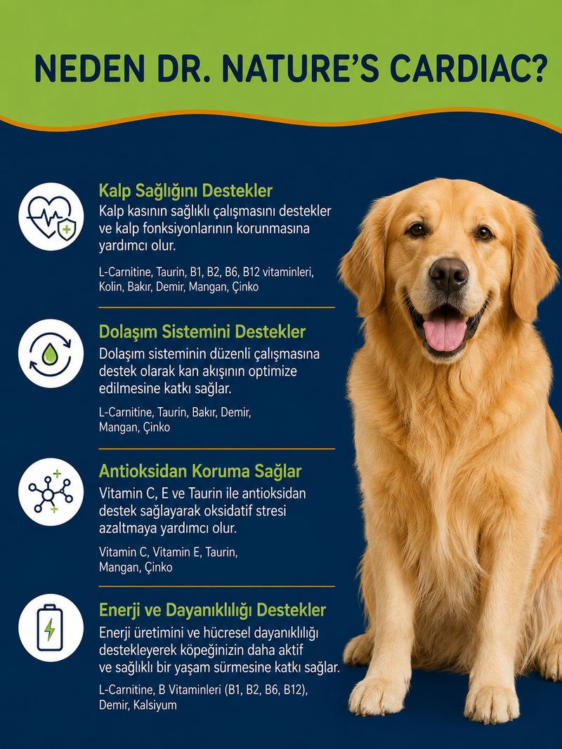 Köpek Cardiac 75 Tablet